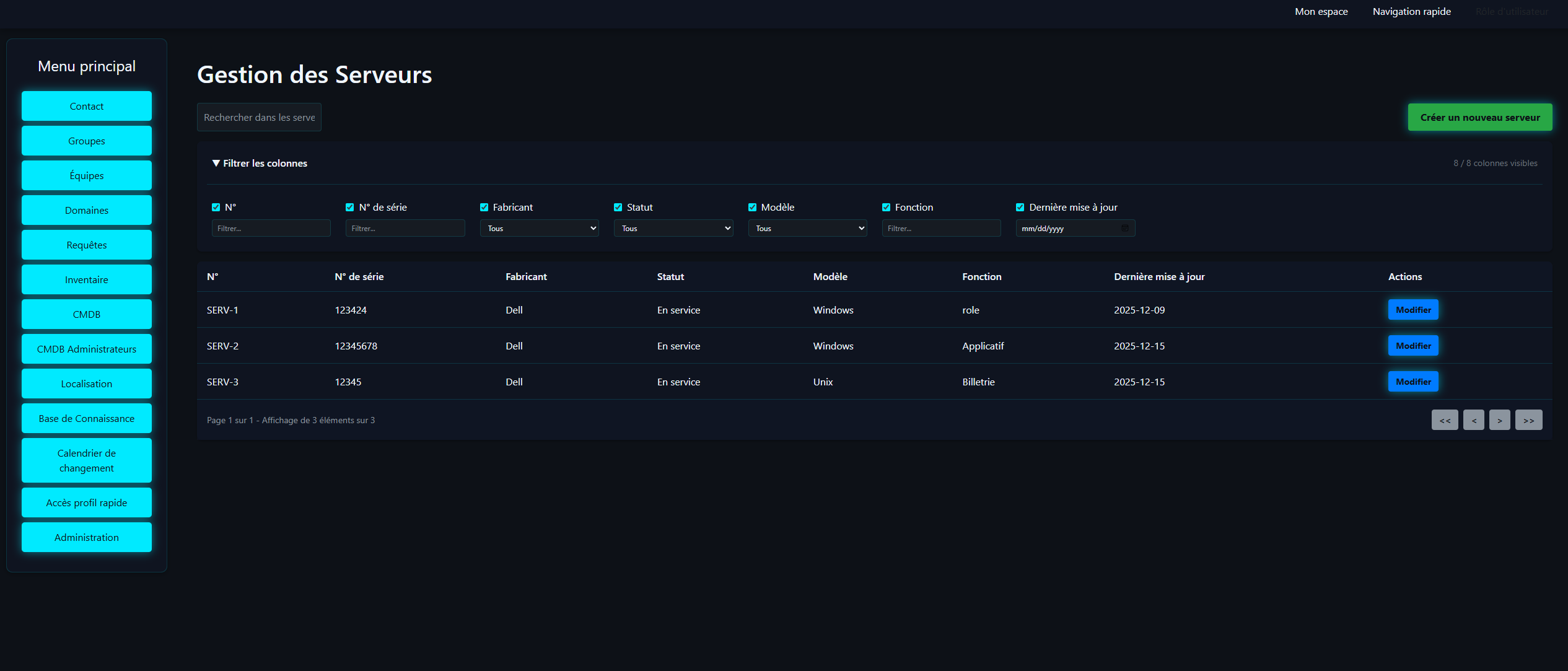Analytics Heavy Dashboard